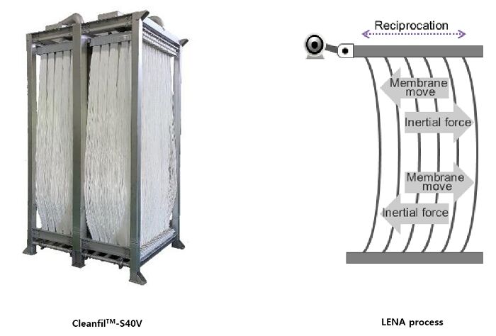 Img Suppliers Kolon Cleanfil Lena V2