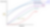 A graph to show the rheological behaviours of different fluid types