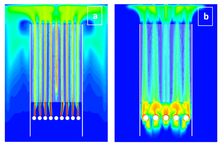 How bubbles travel between the sheets in the case of fine (a) and coarse (b) bubble aeration (dark blue = no bubbles: yellow/orange = high air concentration). Coarse bubbles clearly short circuit between certain channels (front view of the module, with pipes perpendicular to the module wall (see Figure 8c))