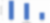 Histogram of pore size ratings, iFS membranes