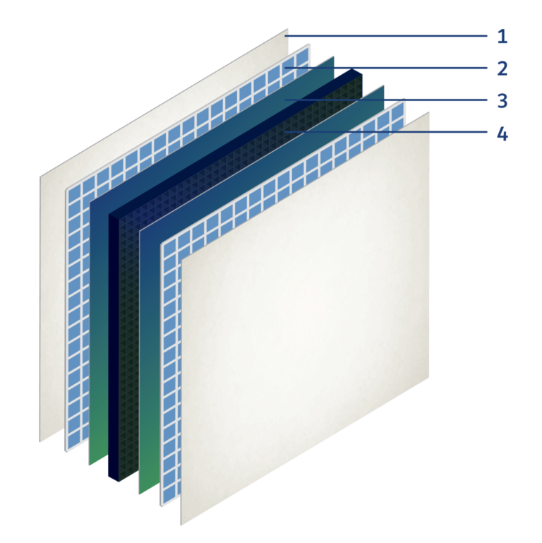 Construction of the WTA Technologies MYTEX membrane, showing the outer membrane layer (white), the carrying layer (blue squares), the adhesive (blue/green) and the central spacer