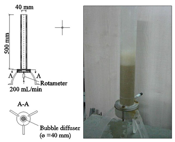 Figure 1.  FR apparatus | Feat Foaming In Mbrs Fig 1