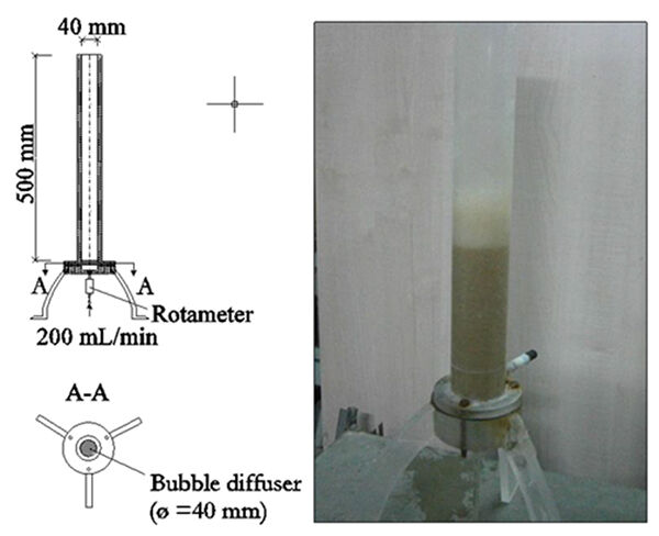 FR apparatus