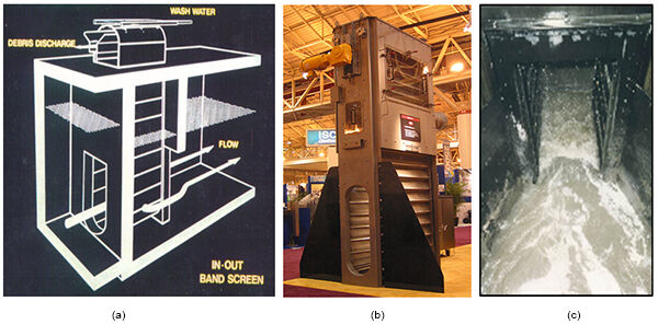 MBR centre-flow band screens