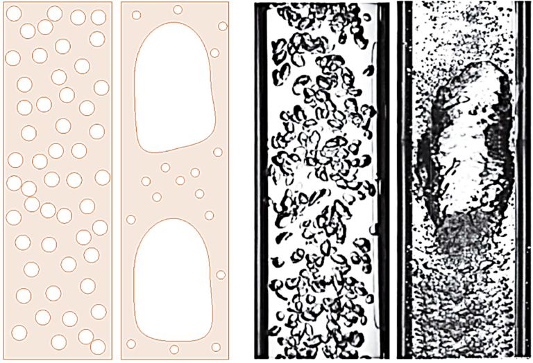 Slug flow, schematic and image capture representation