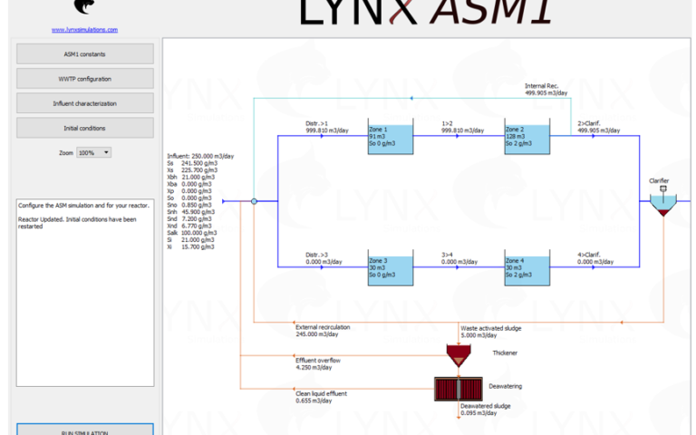 Feat Lynxasm1 Fig 1