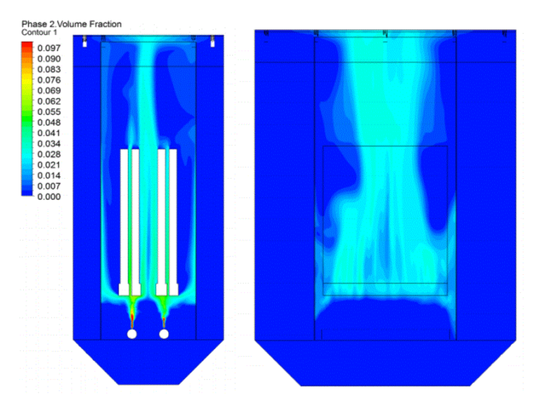 Gas holdup distribution inside the BMBR (two different view planes)