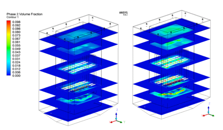 Gas holdup distribution at different levels in the BMBR