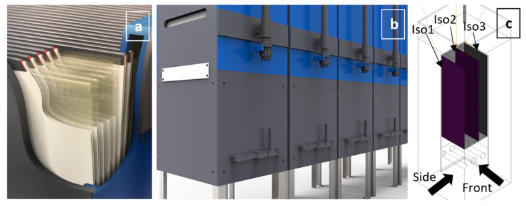 An IPCTM module holding the flat sheet membranes (a), module stack (b), and inner geometry with aerator pipes at the bottom (c)