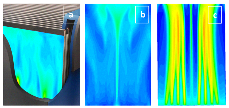 Shear visualisation on (a) the membrane sheets, and on a single membrane ('Iso3' in Figure 8c) for (b) fine and (c) coarse bubble aeration. Coarse bubbles give higher local shear, but almost no shear in other zones, increasing the risk of local membrane fouling