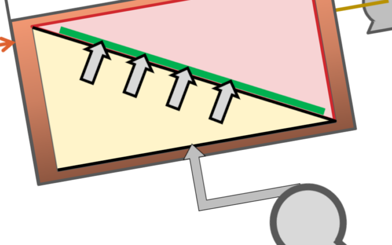 Graphic to illustrate an MABR vs MBR