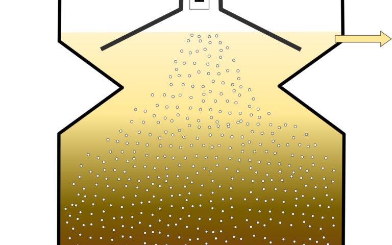 Upflow anaerobic sludge blanket reactor, schematic