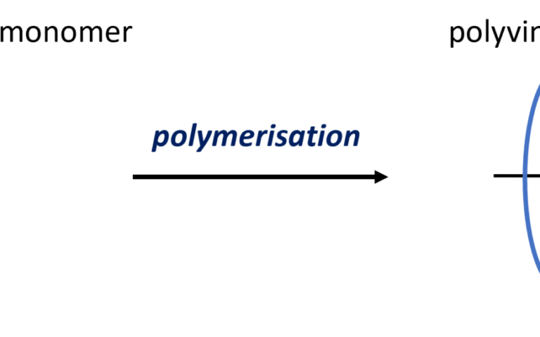 VDF PVDF polymersation chemical equation