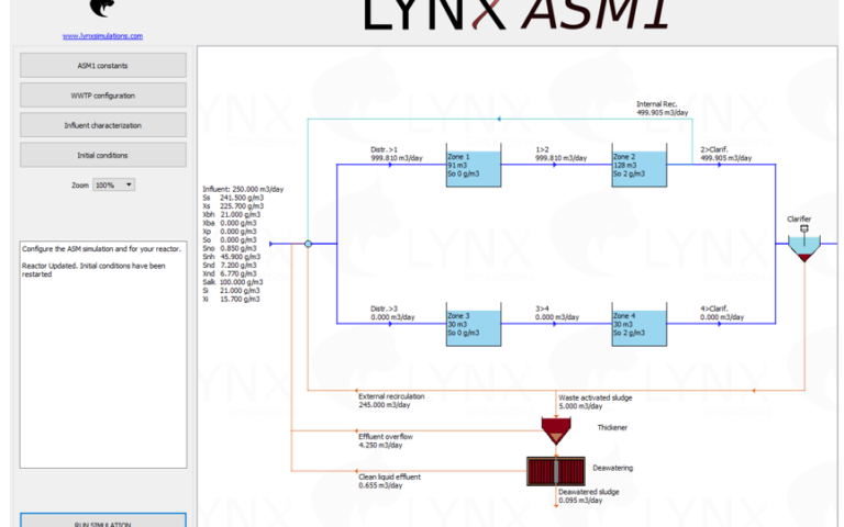 The LynxASM1, an example of a ‘modelling and simulation’ CAE package